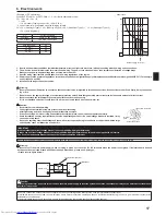 Предварительный просмотр 17 страницы Mitsubishi Electric PUMY-P112 Installation Manual