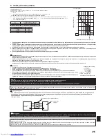 Предварительный просмотр 35 страницы Mitsubishi Electric PUMY-P112 Installation Manual