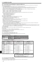 Предварительный просмотр 6 страницы Mitsubishi Electric PUMY-P112 Instruction Manual