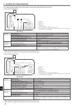 Предварительный просмотр 10 страницы Mitsubishi Electric PUMY-P112 Instruction Manual