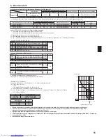 Предварительный просмотр 15 страницы Mitsubishi Electric PUMY-P112VKM1 Installation Manual