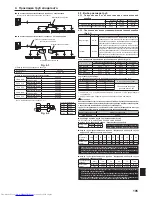 Предварительный просмотр 25 страницы Mitsubishi Electric PUMY-P112VKM1 Installation Manual