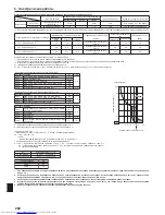 Предварительный просмотр 32 страницы Mitsubishi Electric PUMY-P112VKM1 Installation Manual