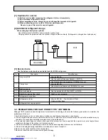 Предварительный просмотр 3 страницы Mitsubishi Electric PUMY-P112VKM1 Service Manual