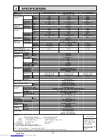 Предварительный просмотр 9 страницы Mitsubishi Electric PUMY-P112VKM1 Service Manual