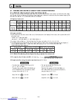 Предварительный просмотр 11 страницы Mitsubishi Electric PUMY-P112VKM1 Service Manual