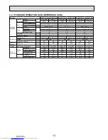 Предварительный просмотр 12 страницы Mitsubishi Electric PUMY-P112VKM1 Service Manual