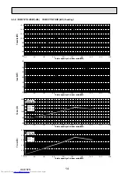 Предварительный просмотр 14 страницы Mitsubishi Electric PUMY-P112VKM1 Service Manual