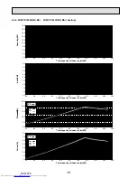 Предварительный просмотр 18 страницы Mitsubishi Electric PUMY-P112VKM1 Service Manual