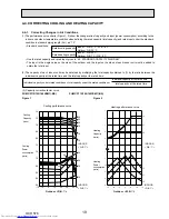 Предварительный просмотр 19 страницы Mitsubishi Electric PUMY-P112VKM1 Service Manual