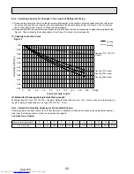 Предварительный просмотр 20 страницы Mitsubishi Electric PUMY-P112VKM1 Service Manual