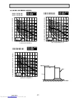 Предварительный просмотр 21 страницы Mitsubishi Electric PUMY-P112VKM1 Service Manual