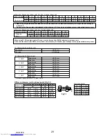 Предварительный просмотр 29 страницы Mitsubishi Electric PUMY-P112VKM1 Service Manual