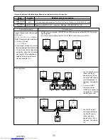 Предварительный просмотр 31 страницы Mitsubishi Electric PUMY-P112VKM1 Service Manual