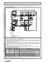 Предварительный просмотр 32 страницы Mitsubishi Electric PUMY-P112VKM1 Service Manual