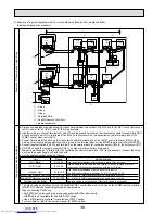 Предварительный просмотр 36 страницы Mitsubishi Electric PUMY-P112VKM1 Service Manual