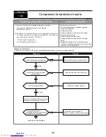 Предварительный просмотр 48 страницы Mitsubishi Electric PUMY-P112VKM1 Service Manual