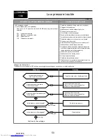 Предварительный просмотр 50 страницы Mitsubishi Electric PUMY-P112VKM1 Service Manual