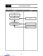 Предварительный просмотр 52 страницы Mitsubishi Electric PUMY-P112VKM1 Service Manual