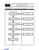 Предварительный просмотр 54 страницы Mitsubishi Electric PUMY-P112VKM1 Service Manual