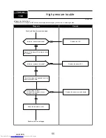 Предварительный просмотр 55 страницы Mitsubishi Electric PUMY-P112VKM1 Service Manual