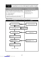 Предварительный просмотр 57 страницы Mitsubishi Electric PUMY-P112VKM1 Service Manual