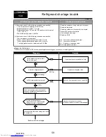 Предварительный просмотр 59 страницы Mitsubishi Electric PUMY-P112VKM1 Service Manual