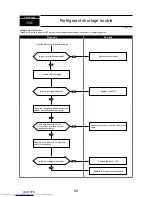 Предварительный просмотр 60 страницы Mitsubishi Electric PUMY-P112VKM1 Service Manual