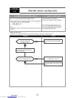 Предварительный просмотр 61 страницы Mitsubishi Electric PUMY-P112VKM1 Service Manual