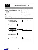 Предварительный просмотр 62 страницы Mitsubishi Electric PUMY-P112VKM1 Service Manual