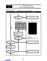 Предварительный просмотр 66 страницы Mitsubishi Electric PUMY-P112VKM1 Service Manual