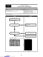 Предварительный просмотр 70 страницы Mitsubishi Electric PUMY-P112VKM1 Service Manual