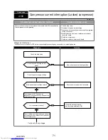 Предварительный просмотр 71 страницы Mitsubishi Electric PUMY-P112VKM1 Service Manual