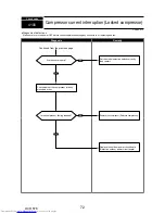 Предварительный просмотр 72 страницы Mitsubishi Electric PUMY-P112VKM1 Service Manual