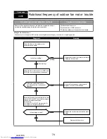 Предварительный просмотр 79 страницы Mitsubishi Electric PUMY-P112VKM1 Service Manual