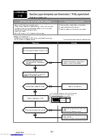 Предварительный просмотр 81 страницы Mitsubishi Electric PUMY-P112VKM1 Service Manual