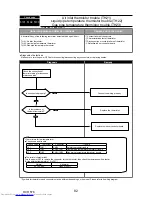 Предварительный просмотр 82 страницы Mitsubishi Electric PUMY-P112VKM1 Service Manual