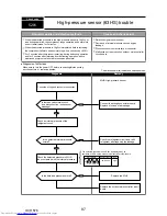 Предварительный просмотр 87 страницы Mitsubishi Electric PUMY-P112VKM1 Service Manual