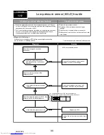 Предварительный просмотр 88 страницы Mitsubishi Electric PUMY-P112VKM1 Service Manual