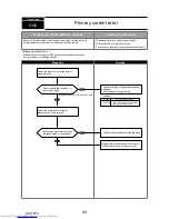 Предварительный просмотр 89 страницы Mitsubishi Electric PUMY-P112VKM1 Service Manual