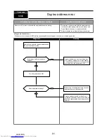 Предварительный просмотр 91 страницы Mitsubishi Electric PUMY-P112VKM1 Service Manual