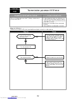 Предварительный просмотр 92 страницы Mitsubishi Electric PUMY-P112VKM1 Service Manual