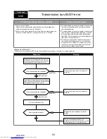 Предварительный просмотр 93 страницы Mitsubishi Electric PUMY-P112VKM1 Service Manual