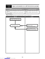 Предварительный просмотр 94 страницы Mitsubishi Electric PUMY-P112VKM1 Service Manual