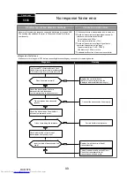 Предварительный просмотр 99 страницы Mitsubishi Electric PUMY-P112VKM1 Service Manual