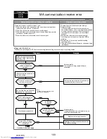 Предварительный просмотр 100 страницы Mitsubishi Electric PUMY-P112VKM1 Service Manual