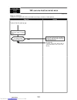 Предварительный просмотр 103 страницы Mitsubishi Electric PUMY-P112VKM1 Service Manual