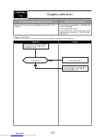 Предварительный просмотр 105 страницы Mitsubishi Electric PUMY-P112VKM1 Service Manual