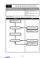 Предварительный просмотр 106 страницы Mitsubishi Electric PUMY-P112VKM1 Service Manual