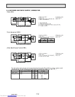 Предварительный просмотр 114 страницы Mitsubishi Electric PUMY-P112VKM1 Service Manual